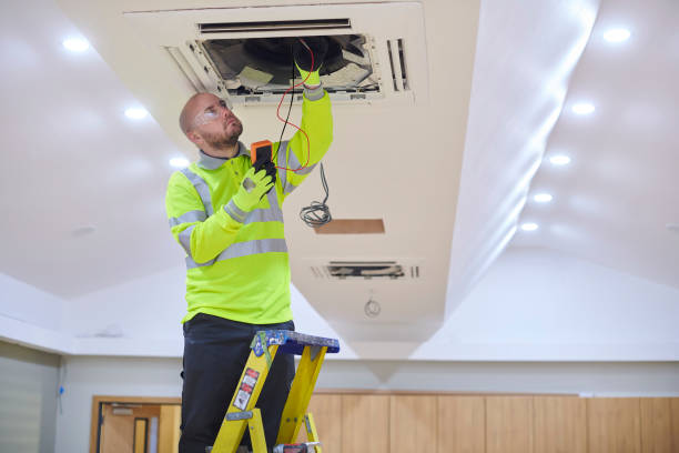 Best HVAC companies near me  in Five Points, NC